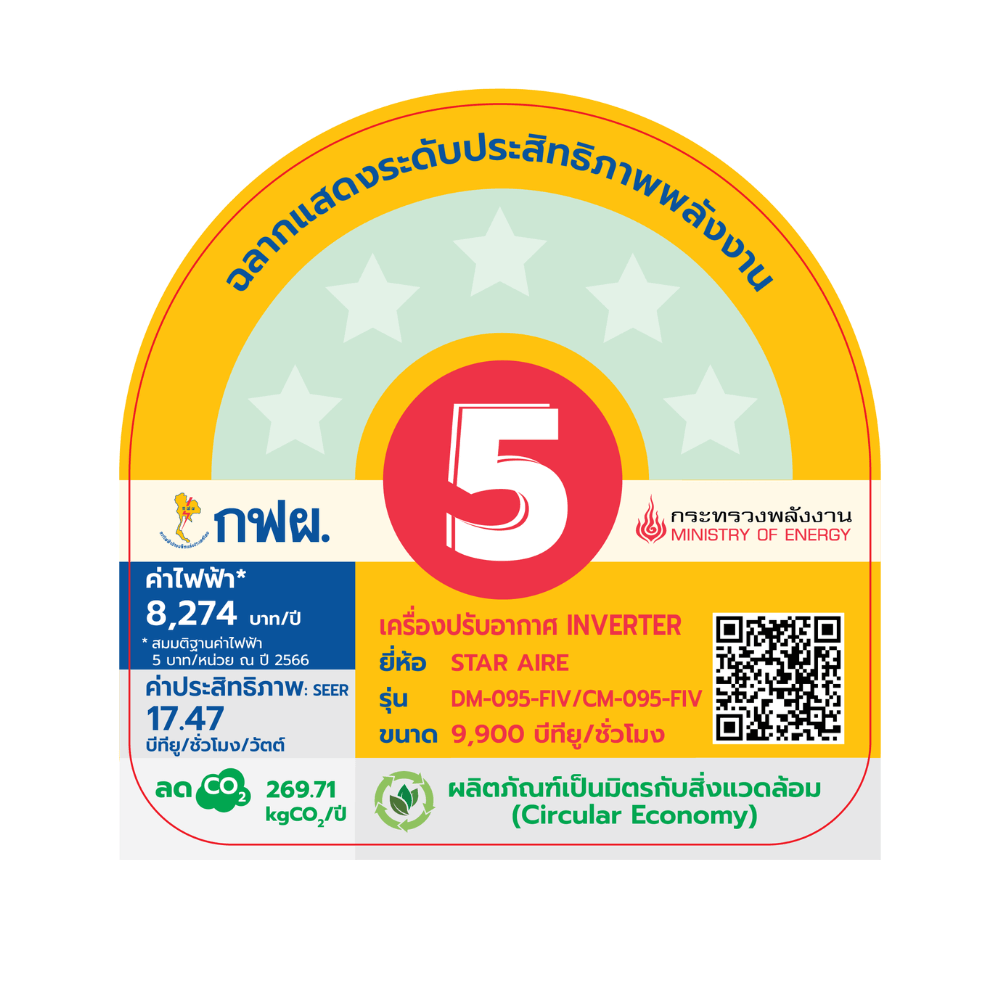 แอร์ผนัง สตาร์แอร์ รุ่น CM-095FIV/DM-095FIV 9,500 บีทียู อินเวอร์เตอร์_1